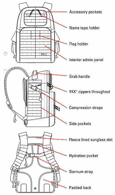 rush 24 schematics